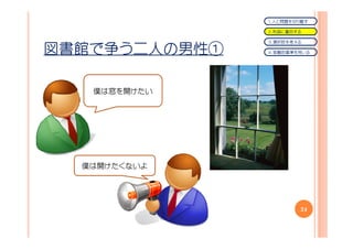１．人と問題を切り離す

               ２．利益に着目する

               ３．選択肢を考える

図書館で争う二人の男性①   ４．客観的基準を用いる




   僕は窓を開けたい




  僕は開けたくないよ




                       24
 