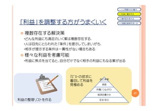 １．人と問題を切り離す

                                        ２．利益に着目する

                                        ３．選択肢を考える

「利益」を調整する方がうまくいく                        ４．客観的基準を用いる




  複数存在する解決策
  ・どんな利益にも満足のいく案は複数存在する.
  ・人は目先にとらわれた「条件」を提示してしまいがち.
  ・相手が提示する条件は一貫性がない場合もある
  様々な利益を考慮可能
  ・利益に焦点を当てると、自分だけでなく相手の利益にもなる案が出る



                 ﾏｽﾞﾛｰの欲求に
                              自己実現
                 着目して利益を
                 見極める          承認

                             所属（つながり）

                             経済的豊かさ
                                                27

利益の整理リストを作る                   安全・安心
 
