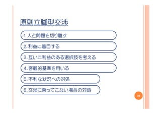 原則立脚型交渉
１．人と問題を切り離す

２．利益に着目する

３．互いに利益のある選択肢を考える

４．客観的基準を用いる

５．不利な状況への対処

６．交渉に乗ってこない場合の対処
                    30
 