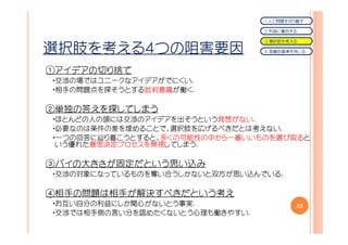 １．人と問題を切り離す

                                 ２．利益に着目する

                                 ３．選択肢を考える

選択肢を考える４つの阻害要因                   ４．客観的基準を用いる



①アイデアの切り捨て
・交渉の場ではユニークなアイデアがでにくい.
・相手の問題点を探そうとする批判意識が働く.

②単独の答えを探してしまう
・ほとんどの人の頭には交渉のアイデアを出そうという発想がない.
・必要なのは条件の差を埋めることで、選択肢を広げるべきだとは考えない.
・一つの回答に辿り着こうとすると、多くの可能性の中から一番いいものを選び取ると
 いう優れた意思決定プロセスを無視してしまう.

③パイの大きさが固定だという思い込み
・交渉の対象になっているものを奪い合うしかないと双方が思い込んでいる.

④相手の問題は相手が解決すべきだという考え
・お互い自分の利益にしか関心がないとう事実.                   32
・交渉では相手側の言い分を認めたくないとう心理も働きやすい.
 