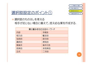 １．人と問題を切り離す

                        ２．利益に着目する

                        ３．選択肢を考える

選択肢設定のポイント①             ４．客観的基準を用いる




選択肢のものさしを考える
相手が応じない場合に備えて、控えめな案を作成する.

       案に緩みをもたせるキーワード
 内容           手続き
 恒久的          暫定的
 包括的          部分的
 最終的          原則的
 無条件          条件付き
 拘束的          非拘束的
 正式           二次的
                                36
 