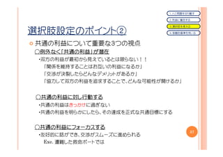１．人と問題を切り離す

                              ２．利益に着目する

                              ３．選択肢を考える

選択肢設定のポイント②                   ４．客観的基準を用いる



共通の利益について重要な３つの視点
○例外なく「共通の利益」が潜在
 例外なく「共通の利益」
   なく
 ・双方の利益が最初から見えているとは限らない！！
  「関係を維持することはお互いの利益になるか」
  「交渉が決裂したらどんなデメリットがあるか」
  「協力して双方の利益を追求することで、どんな可能性が開けるか」


○共通の利益に対し行動する
 共通の利益に  行動する
 ・共通の利益はきっかけに過ぎない
 ・共通の利益を明らかにしたら、その達成を正式な共通目標にする


○共通の利益にフォーカスする
 共通の利益にフォーカスする
                                      37
 ・友好的に話ができ、交渉がスムーズに進められる
  Exe. 遭難した救命ボートでは
 