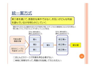 統一案方式
第三者を通じて、表面的な条件ではなく、お互いがどんな利益
を望んでいるかを明らかにしていく.
・譲歩すればさらなる譲歩を迫られる可能性が高いので、どちらも意固地にならざるを得ない.
・第三者に介入してもらうことでうまくいくことがある.
          双方に案を提示し           双方に案を提示し
          選択と批判をもらう          選択と批判をもらう


 可能な限り       案Ａ                修正案Ｂ１
 情報収集
             案Ｂ       案Ｂ      修正案Ｂ２      解決案
双方のニーズと
             案Ｃ               修正案Ｂ３
利益をリスト化


                                               53
 ○ほとんどのケースで同意を得る必要がない.
 ○単純に草案を作って、問題点を指摘してもらえばよい.
 