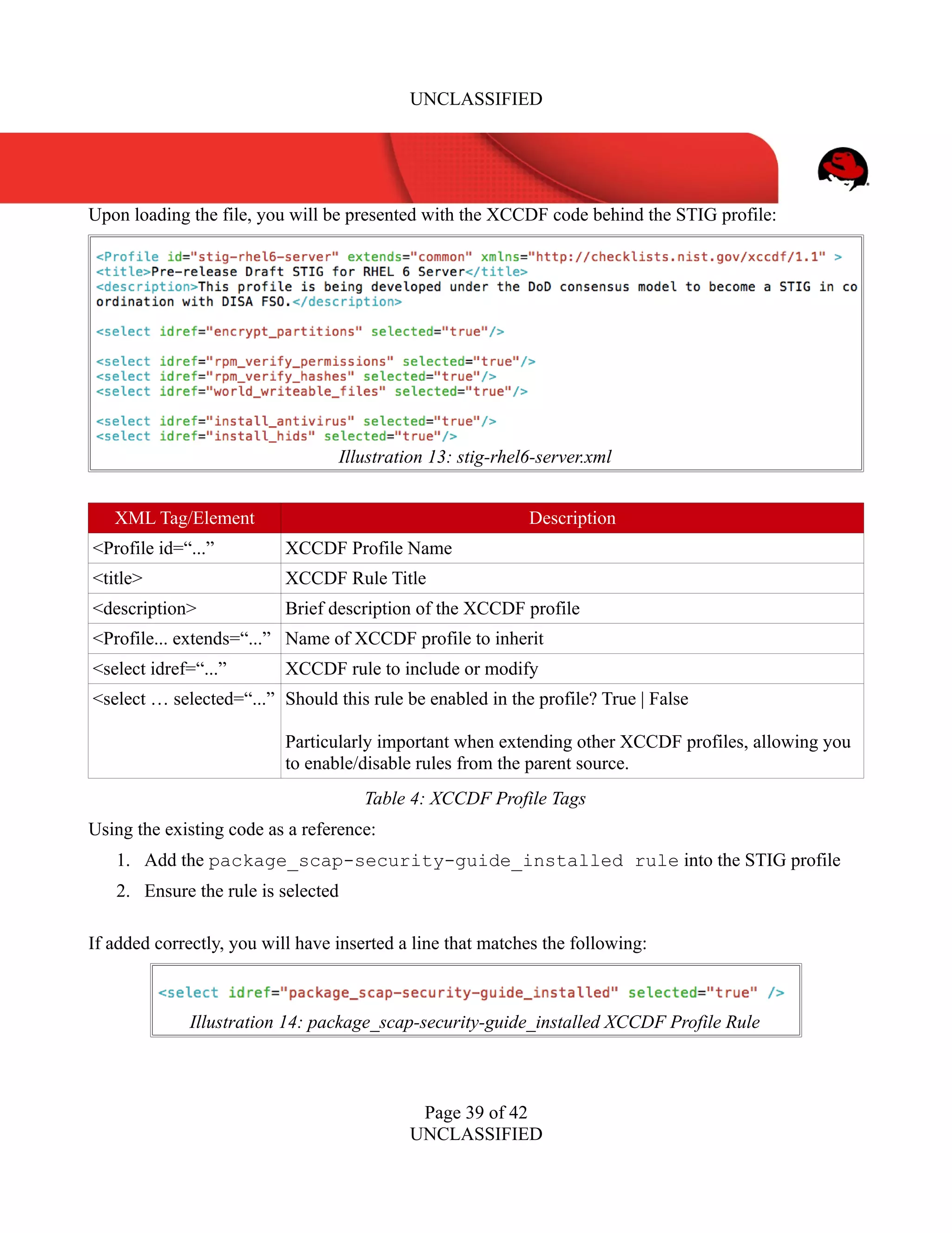 UNCLASSIFIED
Upon loading the file, you will be presented with the XCCDF code behind the STIG profile:
XML Tag/Element Description
<Profile id=“...” XCCDF Profile Name
<title> XCCDF Rule Title
<description> Brief description of the XCCDF profile
<Profile... extends=“...” Name of XCCDF profile to inherit
<select idref=“...” XCCDF rule to include or modify
<select … selected=“...” Should this rule be enabled in the profile? True | False
Particularly important when extending other XCCDF profiles, allowing you
to enable/disable rules from the parent source.
Table 4: XCCDF Profile Tags
Using the existing code as a reference:
1. Add the package_scap-security-guide_installed rule into the STIG profile
2. Ensure the rule is selected
If added correctly, you will have inserted a line that matches the following:
Page 39 of 42
UNCLASSIFIED
Illustration 13: stig-rhel6-server.xml
Illustration 14: package_scap-security-guide_installed XCCDF Profile Rule
 
