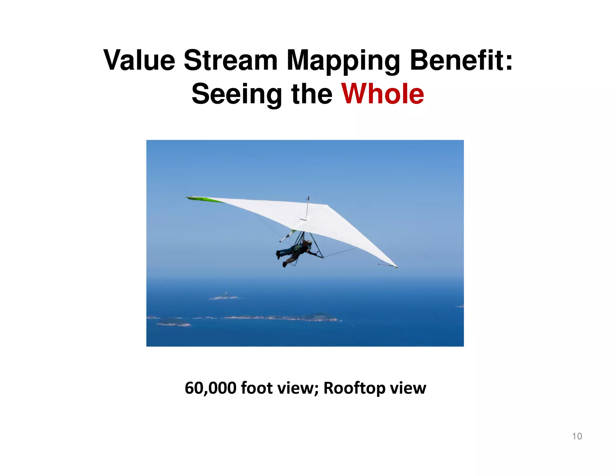 Value Stream Mapping Benefit:
      Seeing the Whole




     60,000 foot view; Rooftop view

                                      10
 