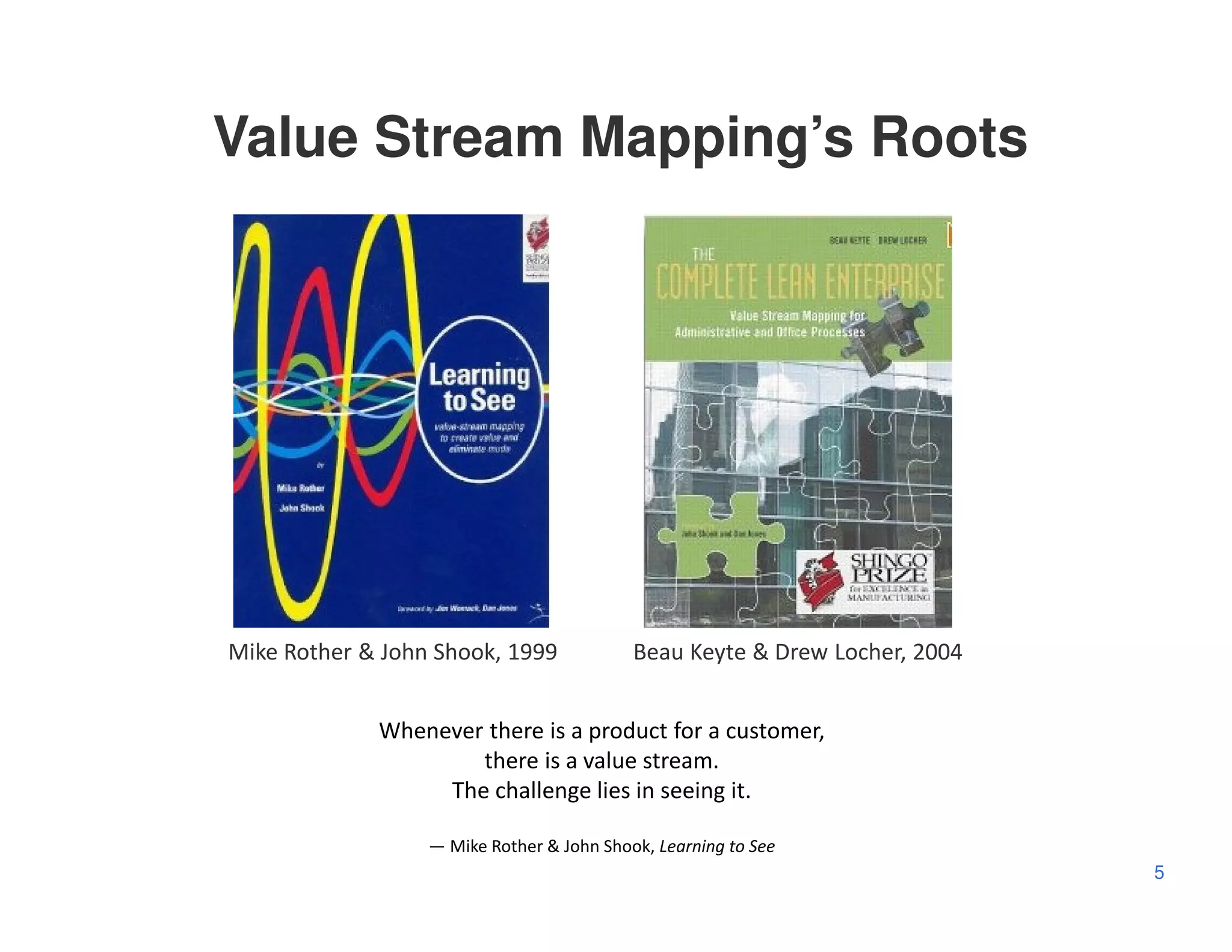Value Stream Mapping’s Roots




Mike Rother & John Shook, 1999             Beau Keyte & Drew Locher, 2004


             Whenever there is a product for a customer,
                     there is a value stream.
                  The challenge lies in seeing it.

                  — Mike Rother & John Shook, Learning to See
                                                                            5
 