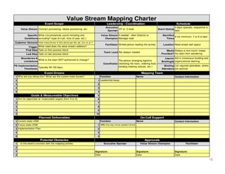 Value Stream Mapping Charter
                           Event Scope                                            Leadership / Coordination                                        Schedule
                                                                                 Executive                                                      3 days typically; sequential is
     Value Stream Contract processing, rebate processing, etc.                             VP or C-level                          Event Date(s)
                                                                                  Sponsor                                                       best

           Specific What circumstances you're including and                  Value Stream If needed - often Director or                Start/End
                                                                                                                                                 6 hrs minimum; 7 or 8 is best
         Conditions excluding? (type of cust, time of year, etc.)               Champion Manager level                                    Times
Customer Demand How many times is this done per wk, qtr, mo, or yr.?
                                                                                Facilitator Skilled person leading the activity        Location Need ample wall space
            Trigger What need does the value stream address?
          First Step Task on first process block                                                                                          Meals Always a nice touch; keeps
                                                                               Team Lead Not always needed
          Last Step Task on last process block                                                                                        Provided? the team from wandering.
      Boundaries &                                                                                                                       Interim Aid in consensus building and
                    What is the team NOT authorized to change?                             The person arranging logistics
        Limitations                                                                                                                   Briefing(s) organizational learning.
                                                                               Coordinator (reserving the room, ordering food,
FS Implementation                                                                          sending meeting notices, etc.)               Briefing List required attendees; others
                  Typically 90-120 days
       Timeframe                                                                                                                      Attendees are optional
                           Event Drivers                                                                              Mapping Team
 1 Why are you doing this? What are the current state issues?                Function                              Name                          Contact Information
 2                                                                       1 Leadership-heavy
 3                                                                       2
 4                                                                       3
 5                                                                       4
               Goals & Measureable Objectives                            5
 1 Aim for objectives w/ measurable targets (from X to X).               6
 2                                                                       7
 3                                                                       8
 4                                                                       9
 5                                                                      10
                       Planned Deliverables                                                                           On-Call Support
 1 Current state VSM                                                         Function                              Name                          Contact Information
 2 Future state VSM                                                      1 SMEs that may not be needed full time
 3 Implementation Plan                                                   2
 4                                                                       3
 5                                                                       4
                       Potential Obstacles                                                                                Approvals
 1 …to the team's success with the mapping activity.                           Executive Sponsor                     Value Stream Champion                 Facilitator
 2
 3                                                                     Signature:                                  Signature:                    Signature:
 4                                                                     Date:                                       Date:                         Date:

                                                                                                                                                                                   16
 