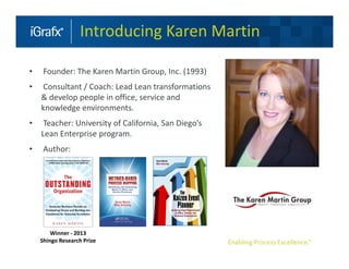 Introducing Karen Martin

•    Founder: The Karen Martin Group, Inc. (1993)
•   Consultant / Coach: Lead Lean transformations
    & develop people in office, service and
    knowledge environments.
•    Teacher: University of California, San Diego’s
    Lean Enterprise program.
•    Author:




        Winner - 2013
    Shingo Research Prize
 