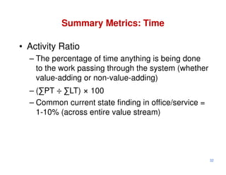 Summary Metrics: Time

• Activity Ratio
  – The percentage of time anything is being done
    to the work passing through the system (whether
    value-adding or non-value-adding)
  – (∑PT ÷ ∑LT) × 100
  – Common current state finding in office/service =
    1-10% (across entire value stream)




                                                       32
 