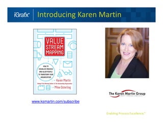 Introducing Karen Martin




www.ksmartin.com/subscribe
 