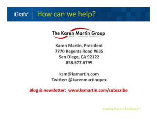 How can we help?


           Karen Martin, President
           7770 Regents Road #635
             San Diego, CA 92122
                858.677.6799

              ksm@ksmartin.com
          Twitter: @karenmartinopex

Blog & newsletter: www.ksmartin.com/subscribe
 
