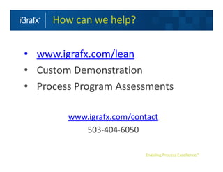 How can we help?


• www.igrafx.com/lean
• Custom Demonstration
• Process Program Assessments

        www.igrafx.com/contact
           503-404-6050
 