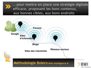 … pour mettre en place une stratégie digitale
 efficace, proposant les bons contenus,
 aux bonnes cibles, aux bons endroits



                    Forums

Google
         Sites
         d’information

                    Blogs

                                     Réseaux sociaux
             Sites des industriels




  Méthodologie Bolero Web Intelligence ®
 