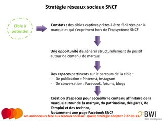 Stratégie réseaux sociaux SNCF


 Cible à                Constats : des cibles captives prêtes à être fédérées par la
potentiel               marque et qui s’expriment hors de l’écosystème SNCF




                       Une opportunité de générer structurellement du positif
                       autour de contenu de marque



                       Des espaces pertinents sur le parcours de la cible :
                       - De publication : Pinterest, Instagram
                       - De conversation : Facebook, forums, blogs


                       Création d’espaces pour accueillir le contenu affinitaire de la
                       marque autour de la marque, du patrimoine, des gares, de
                       l’emploi et des technos,
                       Notamment une page Facebook SNCF
      Les annonceurs face aux réseaux sociaux : quelle stratégie adopter ? 27.03.13    18
 