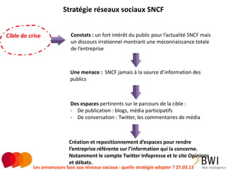 Stratégie réseaux sociaux SNCF


Cible de crise               Constats : un fort intérêt du public pour l’actualité SNCF mais
                             un discours irrationnel montrant une méconnaissance totale
                             de l’entreprise



                            Une menace : SNCF jamais à la source d’information des
                            publics



                            Des espaces pertinents sur le parcours de la cible :
                            - De publication : blogs, média participatifs
                            - De conversation : Twitter, les commentaires de média



                            Création et repositionnement d’espaces pour rendre
                            l’entreprise référente sur l’information qui la concerne.
                            Notamment le compte Twitter Infopresse et le site Opinions
                            et débats.                                                19
           Les annonceurs face aux réseaux sociaux : quelle stratégie adopter ? 27.03.13
 
