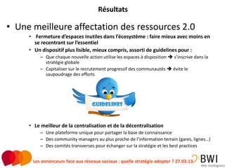 Résultats

• Une meilleure affectation des ressources 2.0
     • Fermeture d’espaces inutiles dans l’écosystème : faire mieux avec moins en
       se recentrant sur l’essentiel
     • Un dispositif plus lisible, mieux compris, assorti de guidelines pour :
          – Que chaque nouvelle action utilise les espaces à disposition  s’inscrive dans la
            stratégie globale
          – Capitaliser sur le recrutement progressif des communautés  évite le
            saupoudrage des efforts




     • Le meilleur de la centralisation et de la décentralisation
          – Une plateforme unique pour partager la base de connaissance
          – Des community managers au plus proche de l’information terrain (gares, lignes…)
          – Des comités transverses pour échanger sur la stratégie et les best practices


      Les annonceurs face aux réseaux sociaux : quelle stratégie adopter ? 27.03.13         24
 