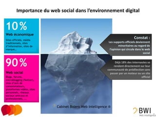 Importance du web social dans l’environnement digital



Web économique
Sites officiels, média
                                                                                Constat :
traditionnels, sites                                       Les supports officiels deviennent
d’information, sites de                                            minoritaires au regard de
marque…                                                     l’opinion qui circule dans le web
                                                                                        social


                                                                Déjà 18% des internautes se
                                                               rendent directement sur leur
                                                           communauté de prédilection sans
Web social                                                   passer par un moteur ou un site
Blogs, forums,                                                                       officiel
microblogging (Twitter),
sites d’avis de
consommateurs,
plateformes vidéos, sites
personnels, réseaux
sociaux amicaux et
professionnels, ….


                            Cabinet Bolero Web Intelligence ®

                                                                                                 3
 