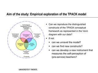 Aim of the study: Empirical exploration of the TPACK model

                             Can we reproduce the distinguish...