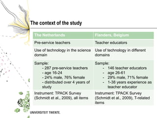 The context of the study

 The Netherlands                     Flanders, Belgium
 Pre-service teachers                Teac...
