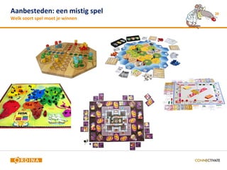 Aanbesteden: een mistig spel     20
Welk soort spel moet je winnen
 