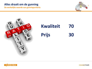 Alles draait om de gunning                                   7
De werkelijke waarde van gunningscriteria




                                            Kwaliteit   70
                                            Prijs       30
 