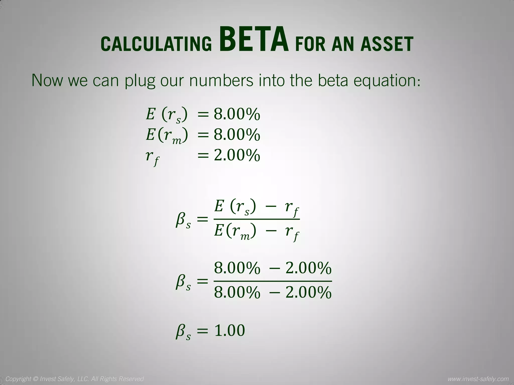 Copyright © Invest Safely, LLC. All Rights Reserved 
www.invest-safely.com 
6 
CALCULATING BETA FOR AN ASSET 
Now we can plug our numbers into the beta equation: 
훽푠= 퐸 푟푠 − 푟푓 퐸푟푚 − 푟푓 
훽푠= 8.00% −2.00% 8.00% −2.00% 
훽푠=1.00 
퐸 푟푠 = 8.00% 
퐸푟푚 = 8.00% 
푟푓 = 2.00%  