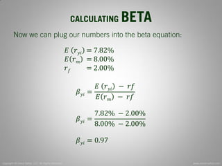 Copyright © Invest Safely, LLC. All Rights Reserved 
www.invest-safely.com 
11 
CALCULATING BETA 
Now we can plug our numbers into the beta equation: 
훽푦푖= 퐸 푟푦푖 − 푟푓 퐸푟푚 − 푟푓 
훽푦푖= 7.82% −2.00% 8.00% −2.00% 
훽푦푖=0.97 
퐸 푟푦푖 = 7.82% 퐸푟푚 = 8.00% 푟푓 = 2.00%  