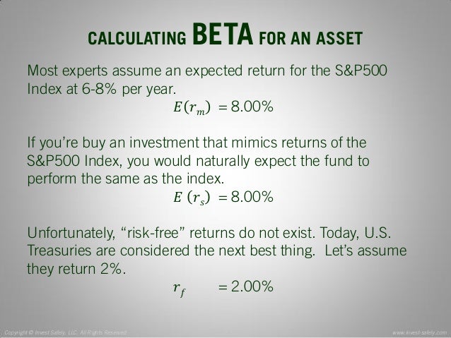 Asset Beta & Market Beta In Python