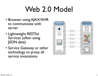 Web 2.0 Model
        l   Browser using AJAX/XHR
             to communicate with
             server
        l   Lightweight RESTful
             Services (often using
             JSON data)
        l   Service Gateway or other
             technology to proxy all
             service invocations



Monday, 25 March 13                     5
 