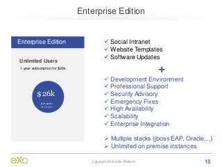 Enterprise Edition


Enterprise Edition                         Social Intranet
                                         ...