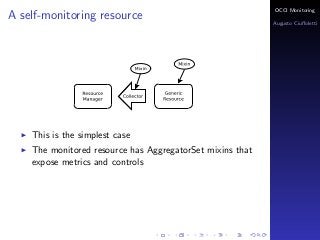OCCI Monitoring
A self-monitoring resource
                                                           Augusto Ciuﬀoletti




    This is the simplest case
    The monitored resource has AggregatorSet mixins that
    expose metrics and controls
 