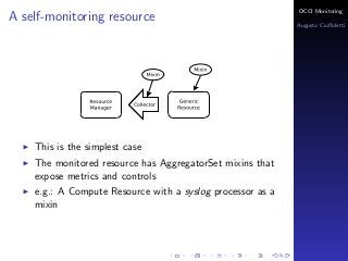 OCCI Monitoring
A self-monitoring resource
                                                            Augusto Ciuﬀoletti




    This is the simplest case
    The monitored resource has AggregatorSet mixins that
    expose metrics and controls
    e.g.: A Compute Resource with a syslog processor as a
    mixin
 