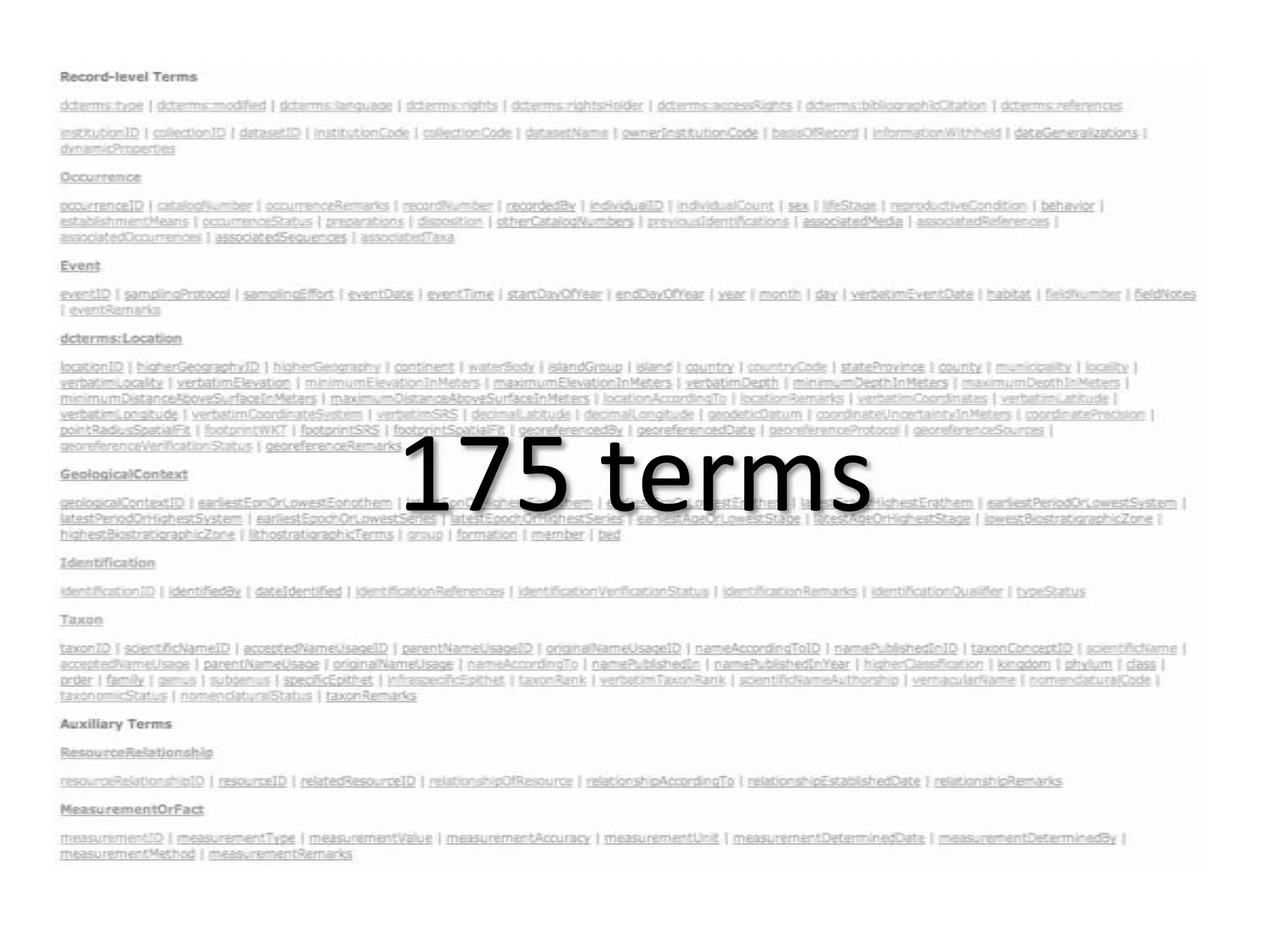 175 terms
 
