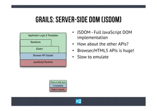GrAiLs: SeRvEr-sIdE DoM (JsDoM)
                                          •  JSDOM - Full JavaScript DOM
Application Logic & Templates
                                             implementation
  Backbone
                                          •  How about the other APIs?
       jQuery
                                          •  Browser/HTML5 APIs is huge!
    Browser API Subset
                                          •  Slow to emulate
     JavaScript Runtime




                     Runs on both as-is
                        Compatibility
                            Layer
                      Platform Speciﬁc
 