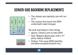 SeRvEr-sIdE BaCkBoNe RePlAcEmEnTs
                                              •  The classes you typically use will run
                                                 as-is
           Collection




                                    Router
Model




                                              •  The classes that touch the DOM
                           View




                                                 underneath need changes
    sync
                                              We stub out/replace a few things
                                    History
                           jQuery




    Ajax
                                              •  jQuery: Cheerio and its fake DOM
                                              •  Ajax: Replace jQuery.ajax with a 3rd
                                                 party node.js module
                        Runs on both as-is
                          Compatibility       •  History: Trim away DOM speciﬁcs
                              Layer
                        Platform Speciﬁc         (window.navigator.location etc.)
 