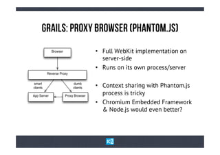 GrAiLs: PrOxY BrOwSeR (PhAnToM.Js)
             Browser                   •  Full WebKit implementation on
                                          server-side
                                       •  Runs on its own process/server
          Reverse Proxy

smart
clients
                            dumb
                            clients    •  Context sharing with Phantom.js
App Server             Proxy Browser
                                          process is tricky
                                       •  Chromium Embedded Framework
                                          & Node.js would even better?
 