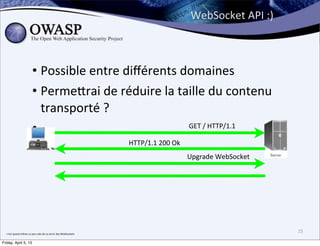 WebSocket	
  API	
  :)



                                  • Possible	
  entre	
  diﬀérents	
  domaines
                                  • Perme;rai	
  de	
  réduire	
  la	
  taille	
  du	
  contenu	
  
                                    transporté	
  ?
                                  •                                       	
  GET	
  /	
  HTTP/1.1	
  

                                                                                           HTTP/1.1	
  200	
  Ok
                                                                                                                   Upgrade	
  WebSocket




  c’est	
  quand	
  même	
  un	
  peu	
  sale	
  de	
  se	
  servir	
  des	
  WebSockets
                                                                                                                                             25

Friday, April 5, 13
 