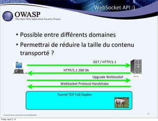 WebSocket	
  API	
  :)



                                  • Possible	
  entre	
  diﬀérents	
  domaines
                                  • Perme;rai	
  de	
  réduire	
  la	
  taille	
  du	
  contenu	
  
                                    transporté	
  ?
                                  •                                       	
  GET	
  /	
  HTTP/1.1	
  

                                                                                                HTTP/1.1	
  200	
  Ok
                                                                                                                             Upgrade	
  WebSocket
                                                                                             WebSocket	
  Protocol	
  Handshake

                                                                                           Tunnel	
  TCP	
  Full	
  Duplex




  c’est	
  quand	
  même	
  un	
  peu	
  sale	
  de	
  se	
  servir	
  des	
  WebSockets
                                                                                                                                                       25

Friday, April 5, 13
 