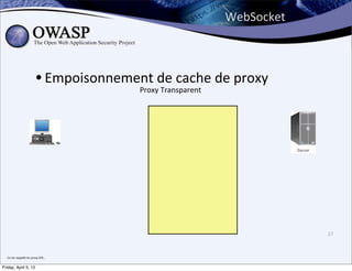 WebSocket



                                   • Empoisonnement	
  dransparent de	
  proxy
                                                 Proxy	
  T
                                                            e	
  cache	
  




                                                                                  27



  Ca	
  me	
  rappelle	
  les	
  proxy	
  SFR...


Friday, April 5, 13
 
