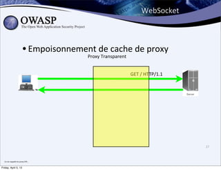 WebSocket



                                   • Empoisonnement	
  dransparent de	
  proxy
                                                 Proxy	
  T
                                                            e	
  cache	
  

                                                                  	
  GET	
  /	
  HTTP/1.1	
  




                                                                                                 27



  Ca	
  me	
  rappelle	
  les	
  proxy	
  SFR...


Friday, April 5, 13
 
