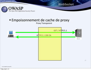 WebSocket



                                   • Empoisonnement	
  dransparent de	
  proxy
                                                 Proxy	
  T
                                                            e	
  cache	
  

                                                                              	
  GET	
  /	
  HTTP/1.1	
  

                                                      HTTP/1.1	
  200	
  Ok




                                                                                                             27



  Ca	
  me	
  rappelle	
  les	
  proxy	
  SFR...


Friday, April 5, 13
 