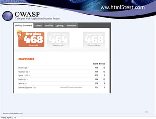 ww.html5test.com




  étonnant	
  le	
  cas	
  du	
  Blackberry	
  non	
  ?	
  
                                                                                 35

Friday, April 5, 13
 