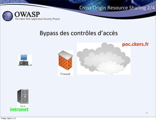 Cross	
  Origin	
  Resource	
  Sharing	
  2/4



                      Bypass	
  des	
  contrôles	
  d’accès
                                                                 poc.ckers.fr




           intranet                                                            19

Friday, April 5, 13
 