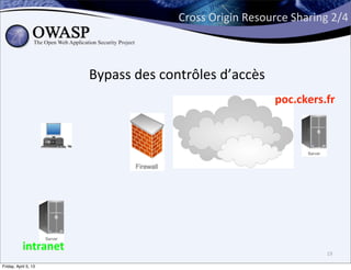 Cross	
  Origin	
  Resource	
  Sharing	
  2/4



                      Bypass	
  des	
  contrôles	
  d’accès
                                                                 poc.ckers.fr




           intranet                                                            19

Friday, April 5, 13
 