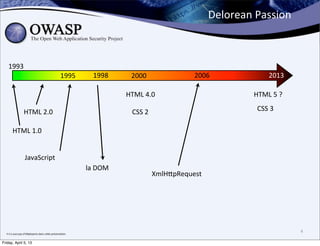 Delorean	
  Passion



    1993
                                                                  1995        1998        2000                  2006                  2013

                                                                                        HTML	
  4.0                            HTML	
  5	
  ?

                      HTML	
  2.0                                                         CSS	
  2                              CSS	
  3

         HTML	
  1.0


                       JavaScript
                                                                            la	
  DOM
                                                                                                     XmlH;pRequest




  Il	
  n’y	
  aura	
  pas	
  d’éléphpants	
  dans	
  ce;e	
  présenta>on
                                                                                                                                                4

Friday, April 5, 13
 
