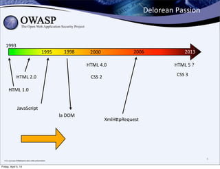Delorean	
  Passion



    1993
                                                                  1995        1998        2000                  2006                  2013

                                                                                        HTML	
  4.0                            HTML	
  5	
  ?

                      HTML	
  2.0                                                         CSS	
  2                              CSS	
  3

         HTML	
  1.0


                       JavaScript
                                                                            la	
  DOM
                                                                                                     XmlH;pRequest




  Il	
  n’y	
  aura	
  pas	
  d’éléphpants	
  dans	
  ce;e	
  présenta>on
                                                                                                                                                4

Friday, April 5, 13
 