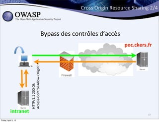 Cross	
  Origin	
  Resource	
  Sharing	
  2/4



                                                                Bypass	
  des	
  contrôles	
  d’accès
                                                                                                           poc.ckers.fr
                      Access-­‐Control-­‐Allow-­‐Origin:	
  *
                      HTTP/1.1	
  200	
  Ok




           intranet                                                                                                      19

Friday, April 5, 13
 