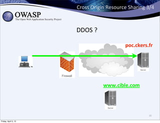 Cross	
  Origin	
  Resource	
  Sharing	
  3/4



                      DDOS	
  ?

                                                  poc.ckers.fr




                                     www.cible.com




                                                                20

Friday, April 5, 13
 