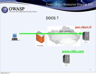 Cross	
  Origin	
  Resource	
  Sharing	
  3/4



                      DDOS	
  ?

                                                                 poc.ckers.fr
                                  	
  GET	
  /	
  HTTP/1.1	
  




                                       www.cible.com




                                                                           20

Friday, April 5, 13
 