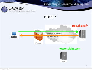 Cross	
  Origin	
  Resource	
  Sharing	
  3/4



                      DDOS	
  ?

                                                  poc.ckers.fr

                        HTTP/1.1	
  200	
  Ok
                        <iframe	
  src=...




                                          www.cible.com




                                                                20

Friday, April 5, 13
 